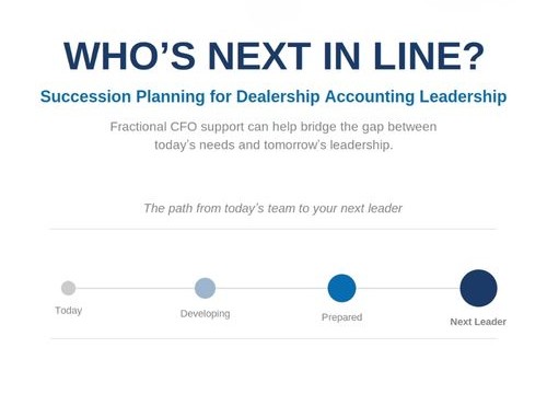Why More Dealerships Are Turning to Fractional CFO Services