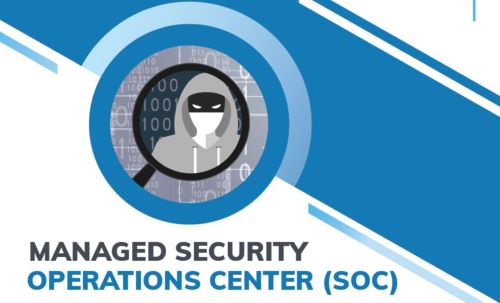 What is a SOC and Why Does My Dealership Need One?